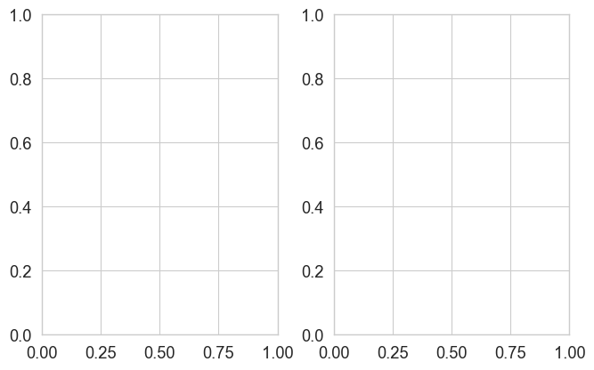 ../../../_images/2ecd86f0d2ed0d22d528678a9e4b86a265dd6e9ab303a86a84a3d69eb312c458.png